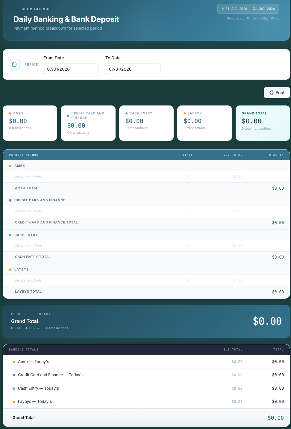 Deposit sales report
